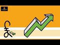 شاخص خرده فروشی بریتانیا the british retail consortium brc shop price index