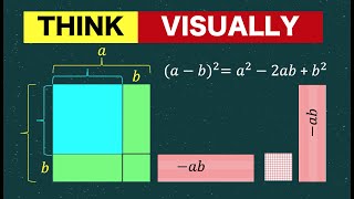 Why Is Visual Thinking the Key to Learning Algebra | Algebra Visualized