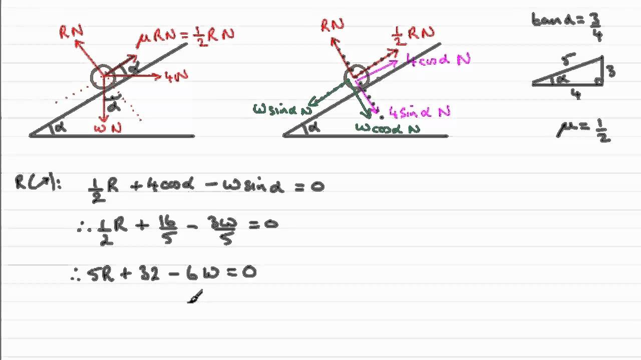 Edexcel Mechanics M1 June 2011 Q3 : ExamSolutions - YouTube