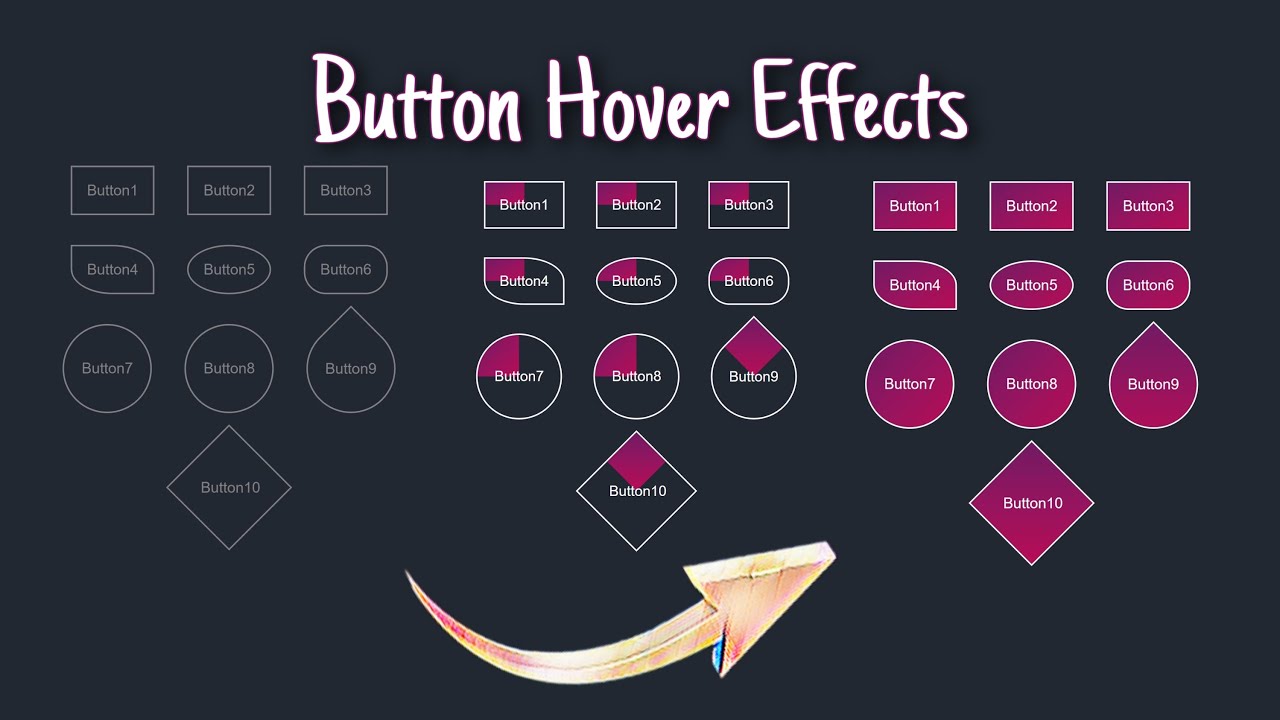 CSS Button Hover Effects | ::before |CSS Animation - YouTube