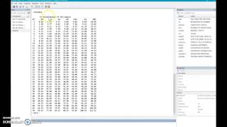 STATA for Newbies 4 - Analyzing your Data