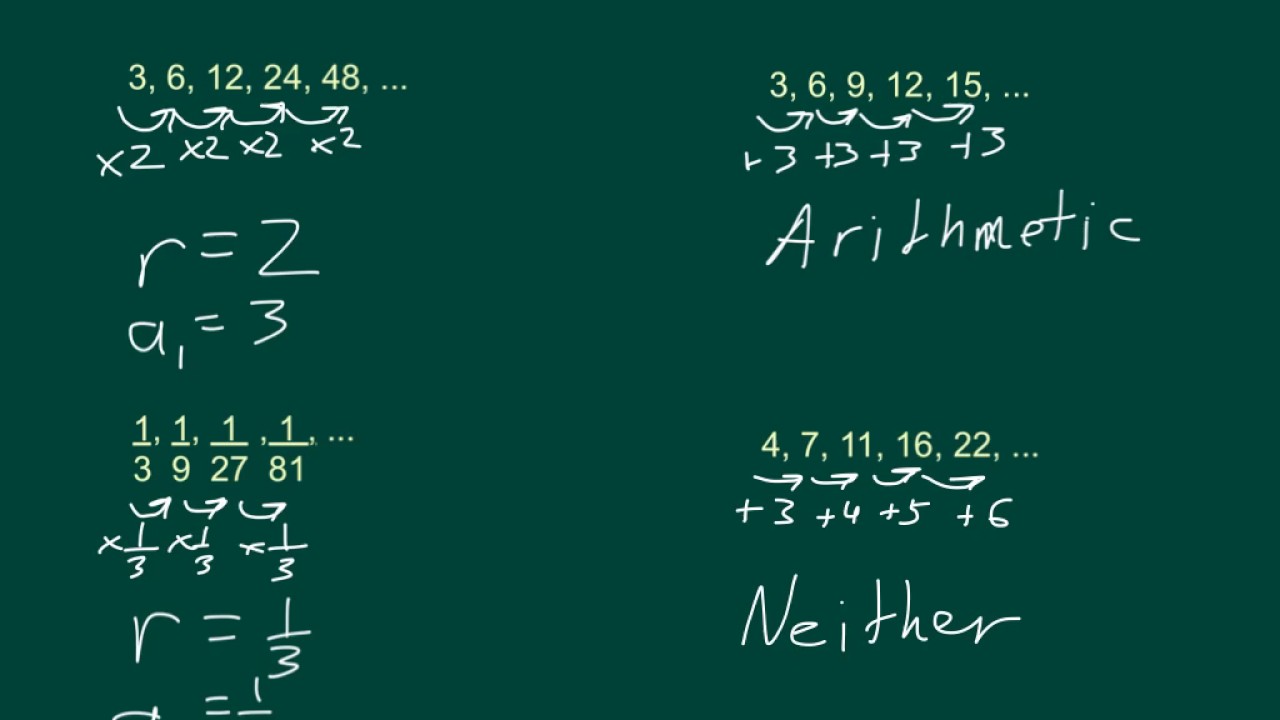 Algebra1 Geometric Sequences Youtube