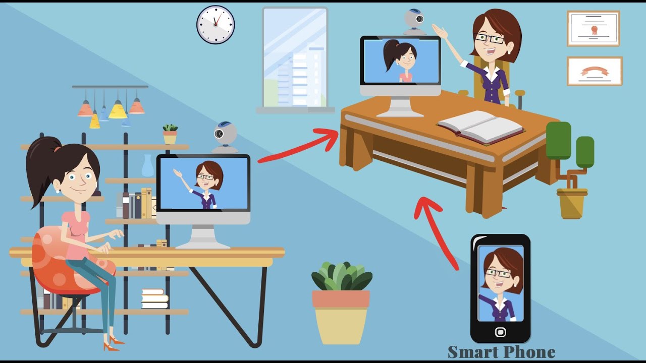 What Is Teletherapy Youtube