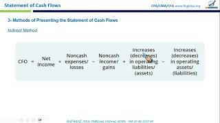 CPA FAR - Statement of Cash Flows