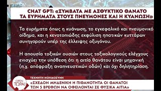 Τι λέει το AI για την υπόθεση θανάτου των 5 βρεφών της Αμαλιάδας