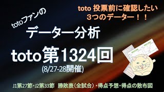 toto第1324回 totoファンのデーター分析　強さが読める勝敗表　得点予想　得点の散布図　Jリーグサッカーくじ