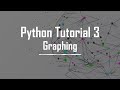 Python Tutorial 3 - Graphing (Computational Physics for Absolute Beginners)