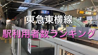 【利用者数】東急東横線　駅利用者数ランキング！