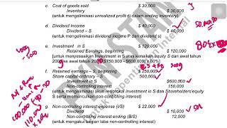 Akl transaksi interperusahaan inventory -upstream