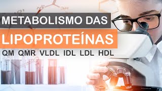 Lipoproteínas: Metabolismo (Bioquímica - Quilomícrons, LDL e HDL)