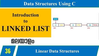 Lecture 36 – Introduction to Linked List (മലയാളത്തിൽ) – Data Structures