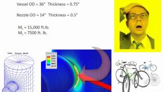 Improved Fatigue Analysis of Nozzles and Piping Branch Connections