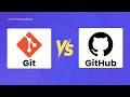 Git vs. GitHub: What's the Difference?