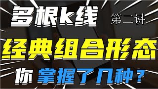 三k线形态:黄昏/早晨之星 双飞乌鸦怎么分析？各自代表什么含义？