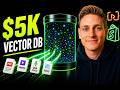 I accidentally turned a Vector Database Into a $5,000 Service