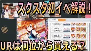 【スクスタ】初イベント「秘密のパーティ」解説！報酬がおいしい！？UR狙ってガチャ20連で悲劇が…