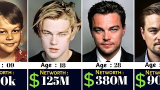 Leonardo Dicaprio Networth Evolution From 1974 To 2025 🤑