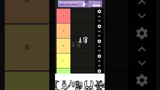 Quick Monster hunter weapon tier list #monsterhunter #mhw #returntoworld #mhrise #sunbreak #iceborne