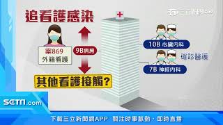 確診看護「找嘸感染源」　恐全院趴趴走｜三立新聞台