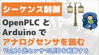 【Vol.14】OpenPLCで光センサの値を読む