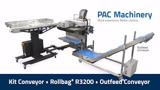 Rollbag® R3200 with Kitting Conveyor