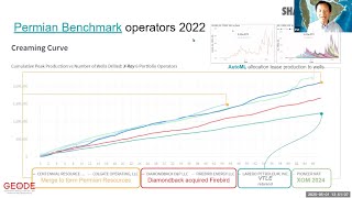 AI for Candidate and Site Selection using Subsurface Data and Reservoir Characterization