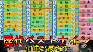 歴代ベストナインでチームを組んだら何年が最強？【パワプロ2022】【2015年～2021年】