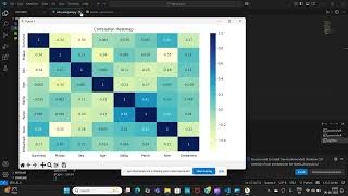 Exploratory Data Analysis EDA - Task 2 | Technohacks solutions | Sandip Gavit