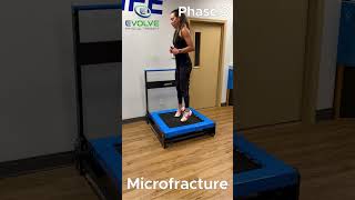 Microfracture Rehab: Improving Dynamic Knee Stability With Plyometrics | Phase 3 Physical Therapy