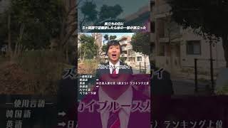 「旅立ちの日に」Google翻訳で逆翻訳したら体の一部が旅立った #Shorts