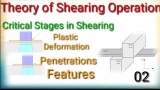 what is  Shearing operation | Stages in Shearing ( Plastic deformation/Penetrations/Fractures).