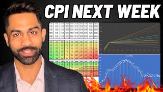 🚨 Urgent: HUGE Inflation Report Next WEEK!! (Will CPI Crash the Market?) #inflation #cpi