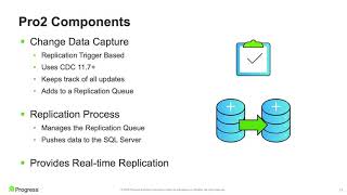 Proactive Decision Making with OpenEdge Pro2