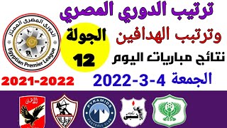 ترتيب الدوري المصري وترتيب الهدافين ونتائج مباريات اليوم الجمعة 4-3-2022 من الجولة 12
