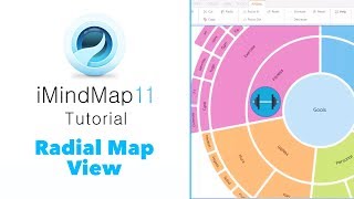Tutorial: Radial Map View - iMindMap 11