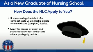 Guide to NLC for Nursing Students