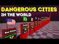 The Most Dangerous Cities in the World (2024)