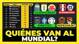 Calculamos quiénes clasifican al Mundial 2026 🇦🇷🇺🇾🇪🇨🇨🇴🇧🇷🇵🇾🇧🇴🇻🇪🇨🇱🇵🇪🏆