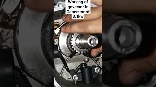 How to check working of governor in Generator of 3.1kw. #euro #generator #youtuber #youtubeshorts