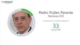 Petrobras' CEO and Office Environment - Q1 2019