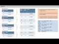 3 Major Ways to Combine Data in SQL (PLC 3) | Essential SQL