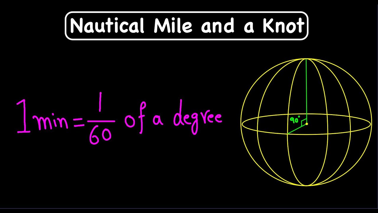 What'S The Distance Of 1 Nautical Mile? The 9 Latest Answer ...