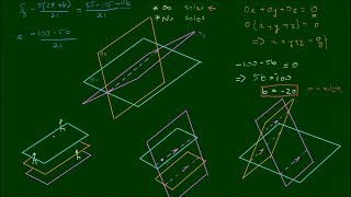 Linear systems - 3 Intersecting Planes - No unique solutions