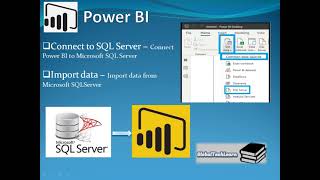 How To Connect Power Bi Dataset In Sql Server Management Studio Ssms How To Connect Power Bi Dataset In Sql Server Management Studio Ssms