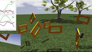 Optimal Path Planning for a UAV using GPOPS-II
