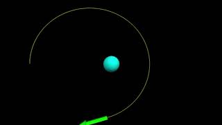 vPython Orbital Demonstration