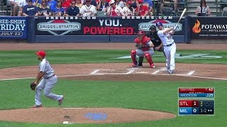 STL@MIL: Martinez fans Anderson to strike out side