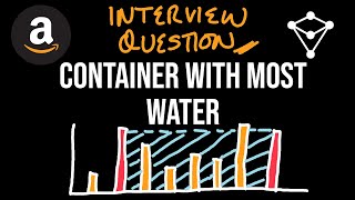 Container With Most Water - LeetCode 11 - JavaScript