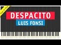 Luis Fonsi - Despacito - Piano Cover (How To Play Tutorial)