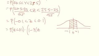 Poisson to Normal Approximation